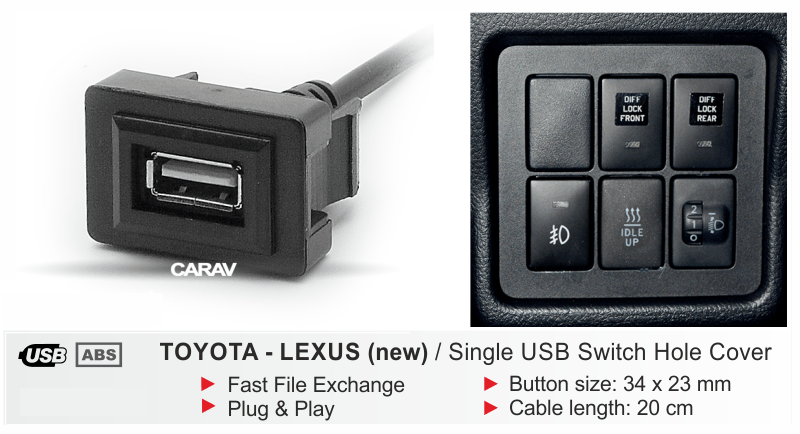 CARAV Industries Inc. Usb καπάκι για Toyota/Lexus 17.004