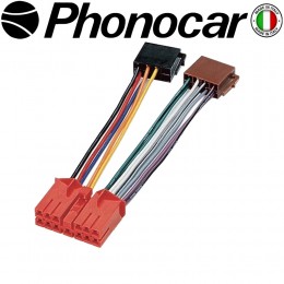 04.623 PHONOCAR electriclife