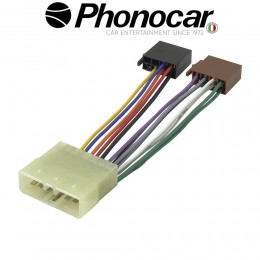 04.707 PHONOCAR electriclife