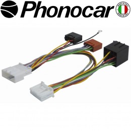 04.780 PHONOCAR electriclife