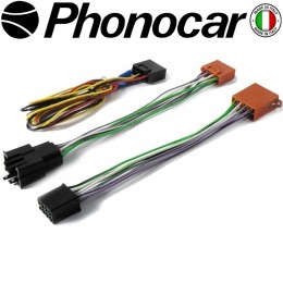 04.813 PHONOCAR electriclife