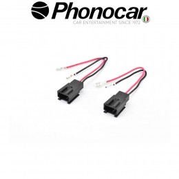 04.694 PHONOCAR electriclife