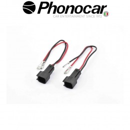 04.695 PHONOCAR electriclife