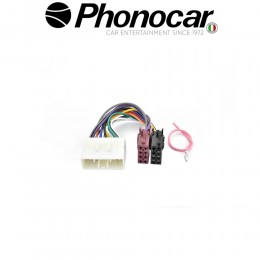 04.706 PHONOCAR electriclife