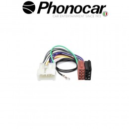 04.715 PHONOCAR electriclife