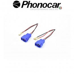 04.654 PHONOCAR electriclife