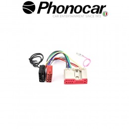 04.729 PHONOCAR electriclife