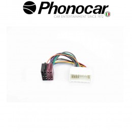 04.734 PHONOCAR electriclife