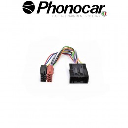 04.746 PHONOCAR electriclife