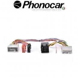 04.761 PHONOCAR electriclife