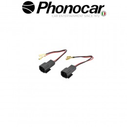 04.658 PHONOCAR electriclife