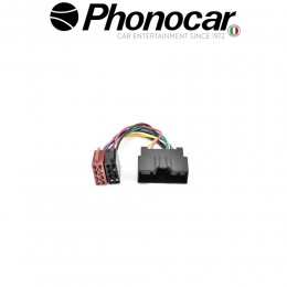 04.685 PHONOCAR electriclife