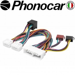 04.821 PHONOCAR electriclife