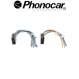 04.620.2 PHONOCAR electriclife