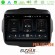 Bizzar oem Jeep Renegade 8core Android12 4+32gb Multimedia Station (Deckless) u-px5-Jp04