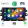 DIGITAL IQ RTC 5455_CPA (9inc) MULTIMEDIA TABLET OEM NISSAN NAVARA mod. 2016>