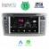 DIGITAL IQ MSF 325_CPA (7” DECK) MULTIMEDIA OEM TOYOTA AVENSIS (T25) mod. 2003-2008