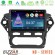 Bizzar nd Series 8core Android13 2+32gb Ford Mondeo 2011-2014 Navigation Multimedia Tablet 9 u-nd-Fd0920