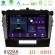 Bizzar xt2 Series 4core Android13 2+32gb Suzuki Vitara 2015-2021 Navigation Multimedia Tablet 9 u-xt2-Sz0162