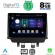 DIGITAL IQ BXD 11384_CPA (9inc) MULTIMEDIA TABLET for MAZDA CX3 mod. 2014&gt;