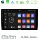 Clarion Gl300 Series 4core Android11 2+32gb vw Beetle Navigation Multimedia Tablet 9 με Carplay & Android Auto u-gl3-Vw1059