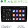 Clarion Gl700 Lite Series 8core Android11 6+128gb vw Tiguan Navigation Multimedia Tablet 9 (23mm Alarm Button) με Carplay &Amp; Android Auto u-G76l-Vw0639