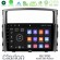 Clarion Gl700 Lite Series 8core Android11 2+32gb Mitsubishi Pajero 2008-2009 Navigation Multimedia Tablet 9 με Carplay &Amp; Android Auto u-G72l-Mt0557