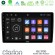 Clarion Gl700 Lite Series 8core Android11 2+32gb Ford Focus Manual ac Navigation Multimedia Tablet 9 (Μαύρο Χρώμα) με Carplay &Amp; Android Auto u-G72l-Fd0041mb