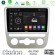 Clarion Gl700 Series 8core Android11 4+64gb vw Scirocco 2008 – 2014 Navigation Multimedia Tablet 9 με Carplay &Amp; Android Auto u-gl7-Vw092n