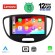 LENOVO SSZ 12223_CPA (9inc) MULTIMEDIA TABLET for HYUNDAI i10 mod. 2008-2013