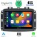 DIGITAL IQ BXE 6132_CPA (10inc) MULTIMEDIA TABLET for FIAT 500L mod. 2012&gt;