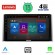 LENOVO SSX 9734_CPA (10inc) MULTIMEDIA TABLET for TOYOTA RAV 4 mod. 2019&gt;