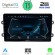 DIGITAL IQ RTC 5102_CPA (9inc) MULTIMEDIA TABLET for DACIA DUSTER mod. 2012-2019