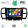 DIGITAL IQ RSB 2088_CPA (9inc) MULTIMEDIA TABLET for CITROEN C5 AIRCROSS mod. 2017-2021