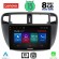 LENOVO SSW 10186_CPA A/C (9inc) MULTIMEDIA TABLET for HONDA CIVIC mod. 1995-2001