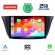 LENOVO LVF 7265_CPA (9inc) MULTIMEDIA TABLET for IVECO DAILY mod. 2014&gt;