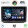 DIGITAL IQ RTG 4581_CPA (10inc) MULTIMEDIA TABLET for SKODA FABIA mod. 2008-2014