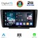 DIGITAL IQ RTG 4594_CPA (9inc) MULTIMEDIA TABLET for SKODA OCTAVIA 5 mod. 2005-2012