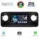 DIGITAL IQ RTG 4424_CPA (10inc) MULTIMEDIA TABLET for MERCEDES SPRINTER mod. 2018&gt;