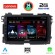 LENOVO LVD 2201_CPA (9inc) MULTIMEDIA TABLET for HONDA HRV mod. 2015-2021