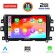 LENOVO LVD 2455_CPA (9inc) MULTIMEDIA TABLET for NISSAN NAVARA mod. 2016&gt;