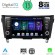 DIGITAL IQ BXD 8467_CPA (10inc) MULTIMEDIA TABLET for NISSAN QASHQAI - XTRAIL mod. 2014-2021