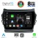 DIGITAL IQ BXF 7238_CPA (9inc) MULTIMEDIA TABLET for HYUNDAI IX45 mod. 2013-2017