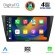 DIGITAL IQ BXF 6761_CPAA (10inc) MULTIMEDIA TABLET for VW TIGUAN mod. 2016>