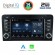 DIGITAL IQ ZSD 249_CPA (7" DECK) MULTIMEDIA SYSTEM for AUDI A3 mod. 2003-2012