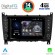 DIGITAL IQ MSG 493_CPA (7” DECK) MULTIMEDIA SYSTEM for MERCEDES C W203 – CLK W209 mod. 2004-2008