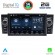 DIGITAL IQ ZSD 263_CPA (7" DECK) MULTIMEDIA SYSTEM for GRANDE PUNTO mod. 2005-2012