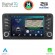 DIGITAL IQ ZSF 349_CPA (7" DECK) MULTIMEDIA OEM for AUDI A3 mod. 2003-2012