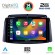 DIGITAL IQ RSB 1551_CPA (9inc) MULTIMEDIA TABLET for RENAULT KOLEOS mod. 2006-2016