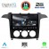 DIGITAL IQ RSB 1175_CPA A/C (9inc) MULTIMEDIA TABLET for FORD SMAX mod. 2006-2014